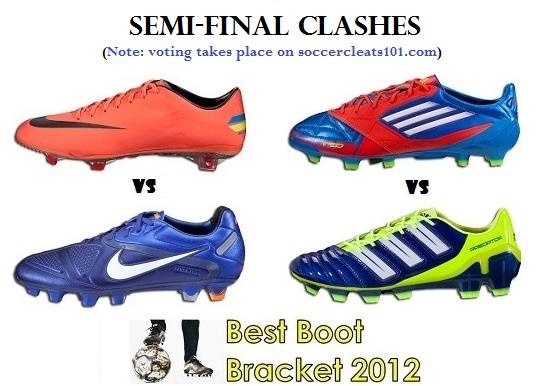 Best Boot Bracket - Final Four - Soccer Cleats 101